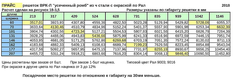 price_vrk-l usechenniy romb-30.01