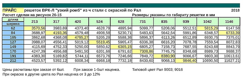 price_vrk-l uzkiy romb-30.01