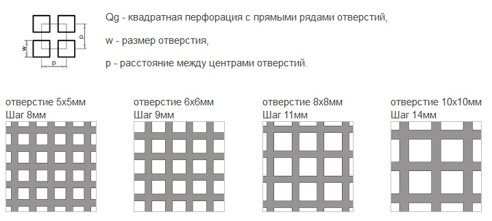 квадратик Qg