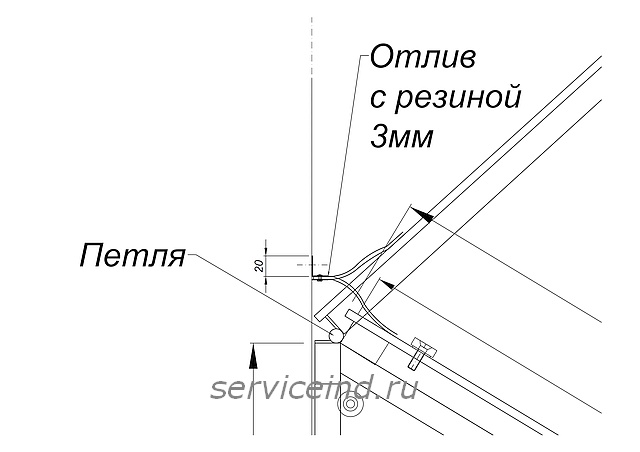 primekanie otliv s rezinoy